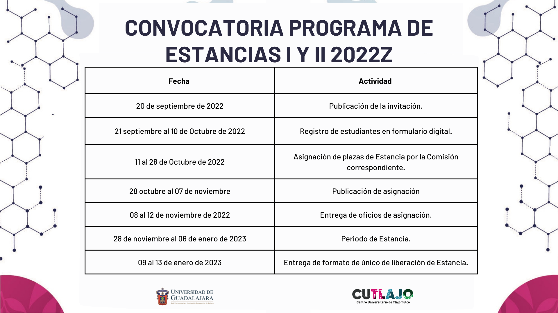 tabla con el calendario de Actividades de las estancias 2022Z