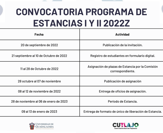 tabla con el calendario de Actividades de las estancias 2022Z